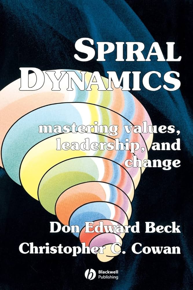 Spiral Dynamics Titel