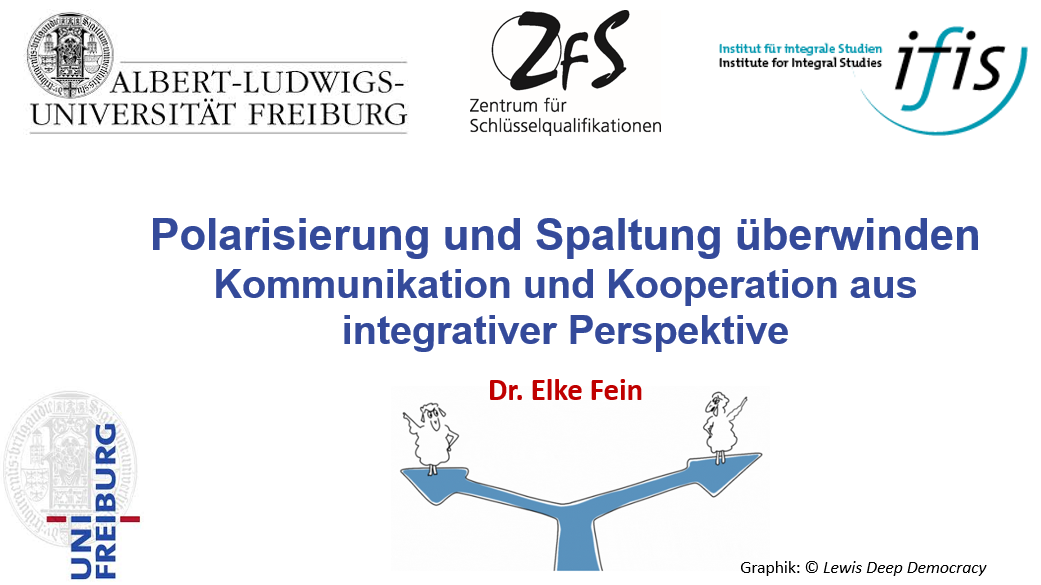 Titel Polarisierung überwinden